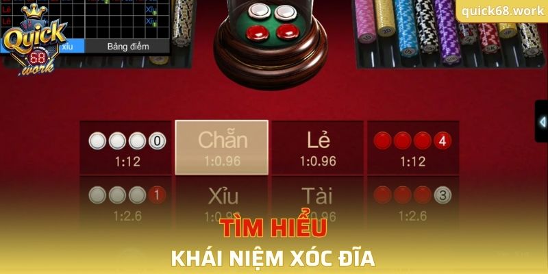 Khái quát thông tin về tựa game