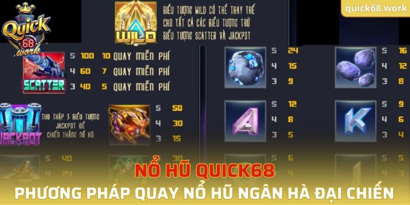 Phương pháp quay nổ hũ Ngân Hà Đại Chiến